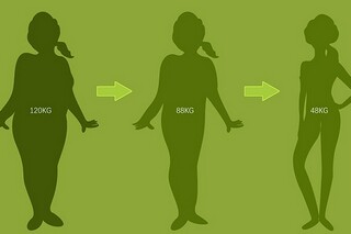 家乡的黄河-写景作文800字（我的家乡黄河边上作文400字）